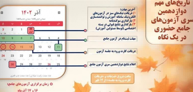 فرآیند برگزاری آزمون جامع توجیهی بدو خدمت در پاییز ۱۴۰۲