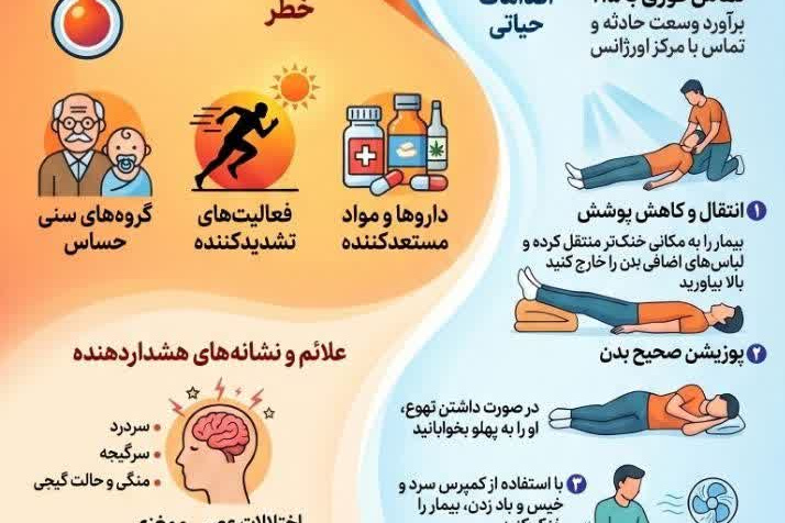 گرمازدگی را جدی بگیرید؛ 