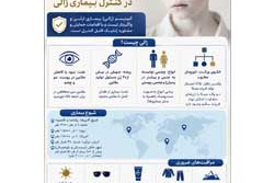اینفوگرافی  نقش مهم مشاوره پیش از ازدواج در کنترل بیماری زالی