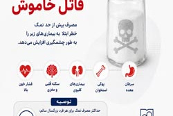 با کاهش مصرف نمک از سلامت قلب، مغز،کلیه ها و استخوان های خود محافظت کنید. 