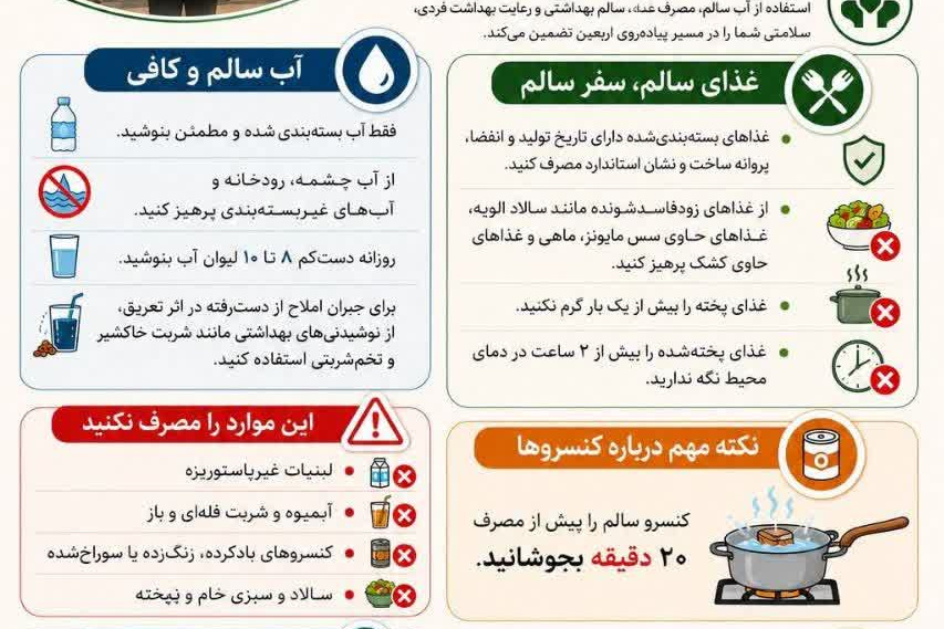  چگونه در سفر اربعین از مسمومیت و کم آبی بدن، جلوگیری کنیم؟