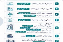 خدمات رفاهی ویژه کارکنان دانشکده پرستاری و مامایی دانشگاه علوم پزشکی اردبیل