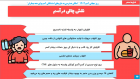 همه چیز در مورد آسم