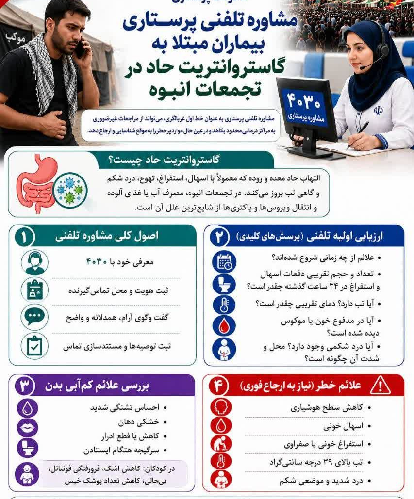 پیشگیری و مدیریت گاستروانتریت در تجمعات انبوه