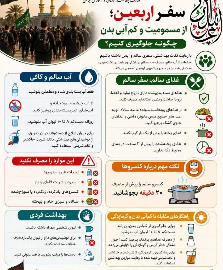  چگونه در سفر اربعین از مسمومیت و کم آبی بدن، جلوگیری کنیم؟