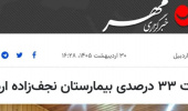 پیشرفت ۳۳ درصدی بیمارستان نجف‌زاده اردبیل