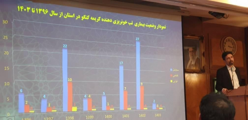 استان اردبیل، پیشتاز و برتر در پیشگیری، کنترل و درمان بیماری CCHF