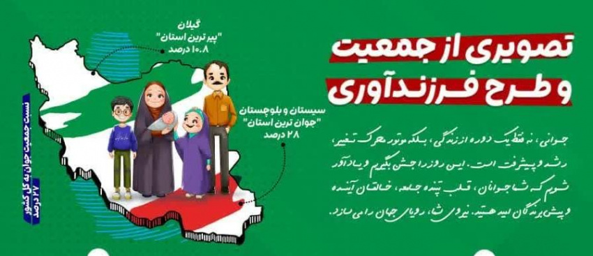 تصویری از جمعیت و طرح فرزندآوری
