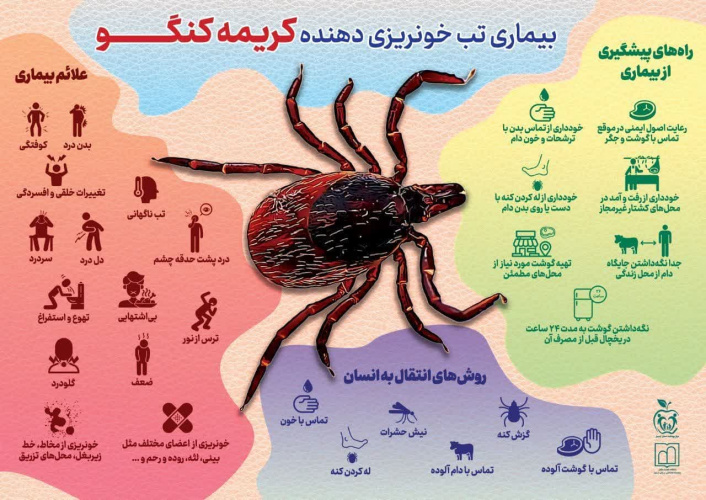 بیماریابی و بستری سه بیمار قطعی مبتلا به بیماری تب خونریزی دهنده کریمه کنگو در استان اردبیل از ابتدای سال ۱۴۰۴