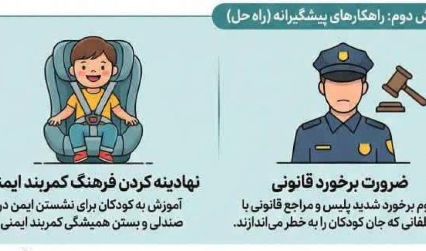 سانروف؛ جذاب برای بزرگ‌ترها، خطرناک برای کوچولوها! نه به تصادف