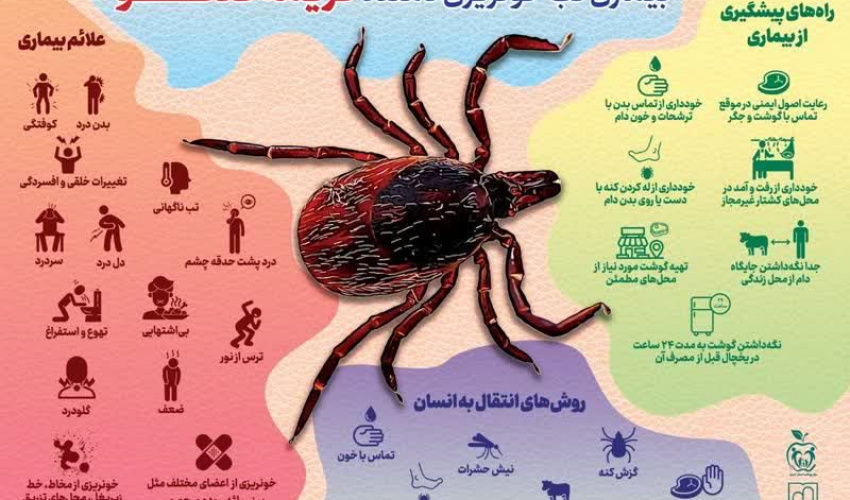 هشدار بهداشتی معاونت بهداشت دانشگاه علوم پزشکی اردبیل درخصوص بیماری تب خونریزی دهنده کریمه کنگو (CCHF)
