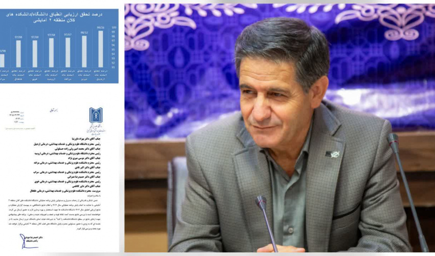 ثبت موفقیتی دیگر در کارنامه دانشگاه علوم پزشکی اردبیل با کسب رتبه «اول» ارزیابی انطباق برنامه عملیاتی سال ۱۴۰۴